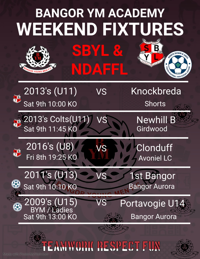 Bangor Young Men FC (@bym_fc) on Twitter photo 