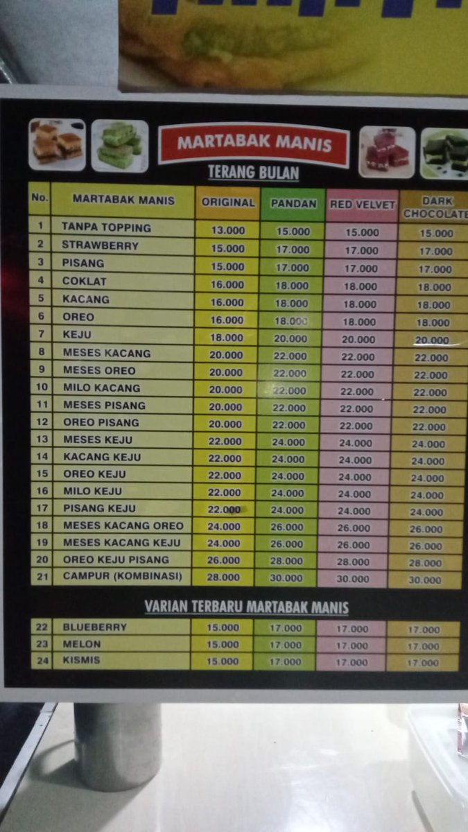 need jasa bikin pricelist jualan makanan kayak gini. ada yang bisa ngga? #zonauangᅠ