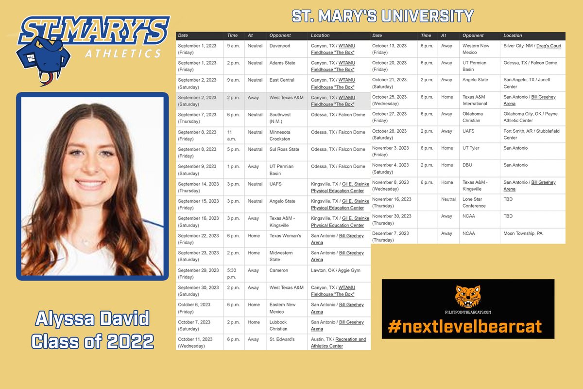 ppbearcatblog's tweet photo. . #nextlevelbearcat Alyssa David earned Player of the Game this week against Southwest NM scoring 4 kills, 1 ace & 1 block. #wearethebearcats #oldpilotpoint https://t.co/tm65DPbtjM