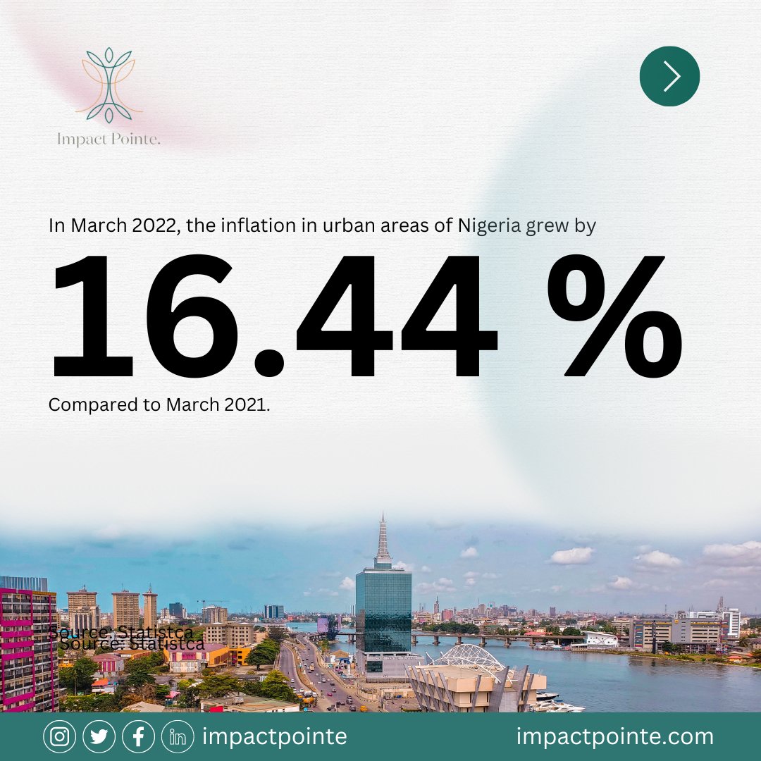 Inflation rates in Nigeria and around the world have been steadily climbing, presenting economic challenges.  It's crucial to stay well-informed and adapt our financial strategies accordingly.#InflationAnalysis #EconomicTrends #FinancialStrategy #impactpointeconsultancylimited