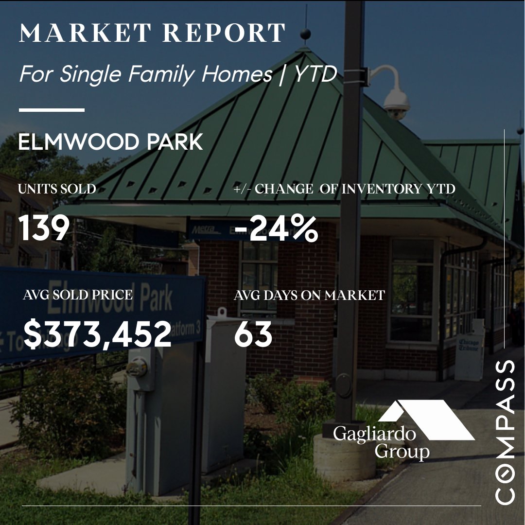 GagliardoRA's tweet image. 🏡📊 Single-home seekers, this one's for you! 🏡✨ The latest market report data shows exciting opportunities in the single-home market. 📈🔑 

#gagliardogroup #compasschicago #marketdata #marketdatariverforest #marketdataoakpark #marketdataelmwoodpark