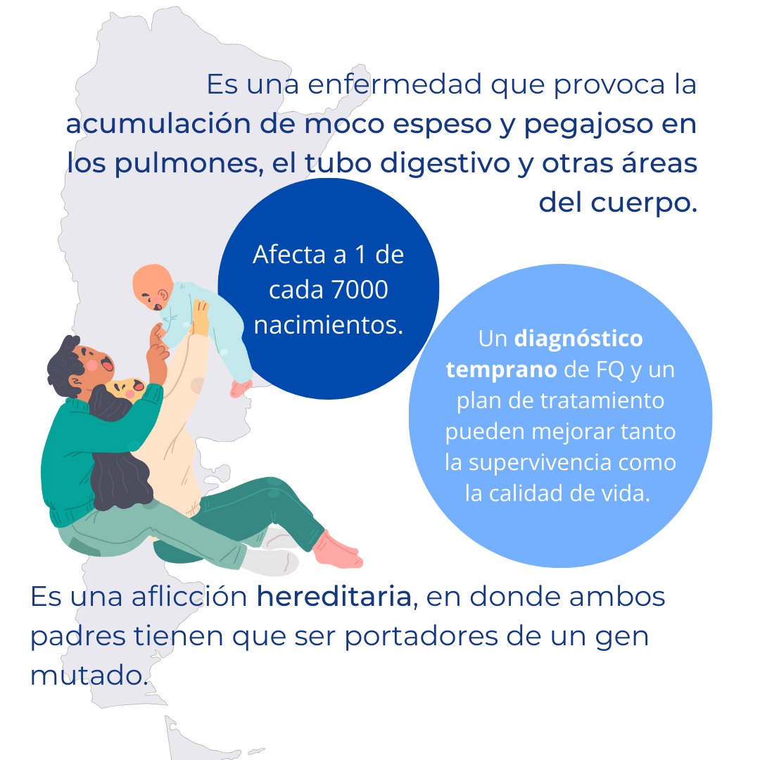 Cardioide3's tweet photo. Esta fecha se conmemora cada año para concientizar a la población sobre esta enfermedad y la importancia de un diagnóstico temprano.

#fibrosisquistica #fq #enfermedades #pulmonar #bebes #cuidados #prenatal #embarazo #medicina #salud #cardioide https://t.co/KJZj5MjrCT