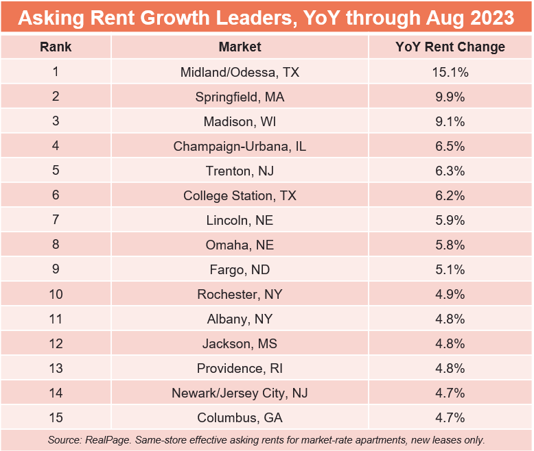 Jay Parsons tweet media