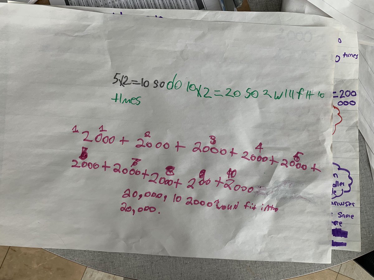 MsDukeGrade5_6's tweet photo. Consolidating our place value knowledge by comparing 2 000, 20 000, and 200 000 using venue capacities to help us visualize the amountsπβοΈπ #reallifemath @tdsb https://t.co/RDIiw6RH6l