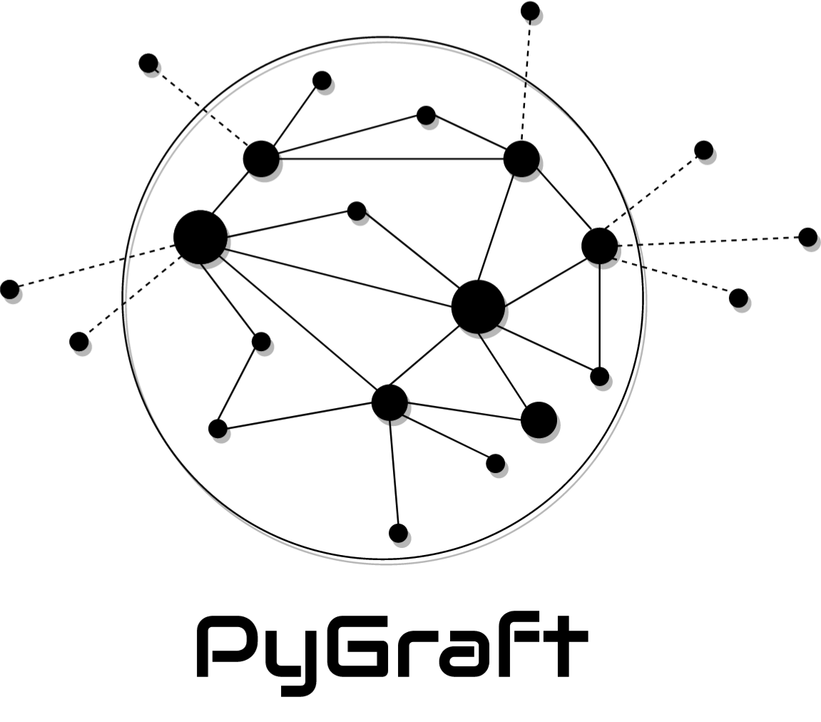 Happy to announce PyGraft, a configurable #Python tool to generate both synthetic #schemas and #knowledgeGraphs easily, supporting several RDFS and OWL constructs. Paper: arxiv.org/abs/2309.03685 Code: github.com/nicolas-hbt/py… (also available on PyPI) @nicolas_hubr @mdaquin