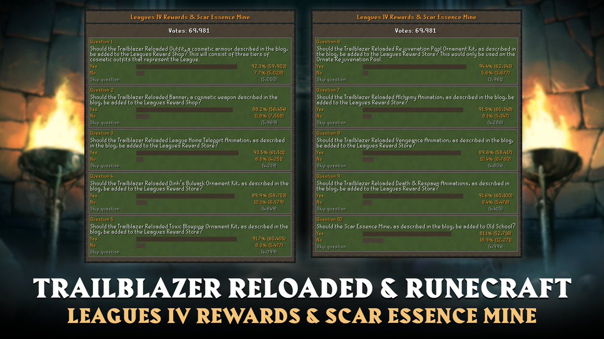 Old School RuneScape tweet media