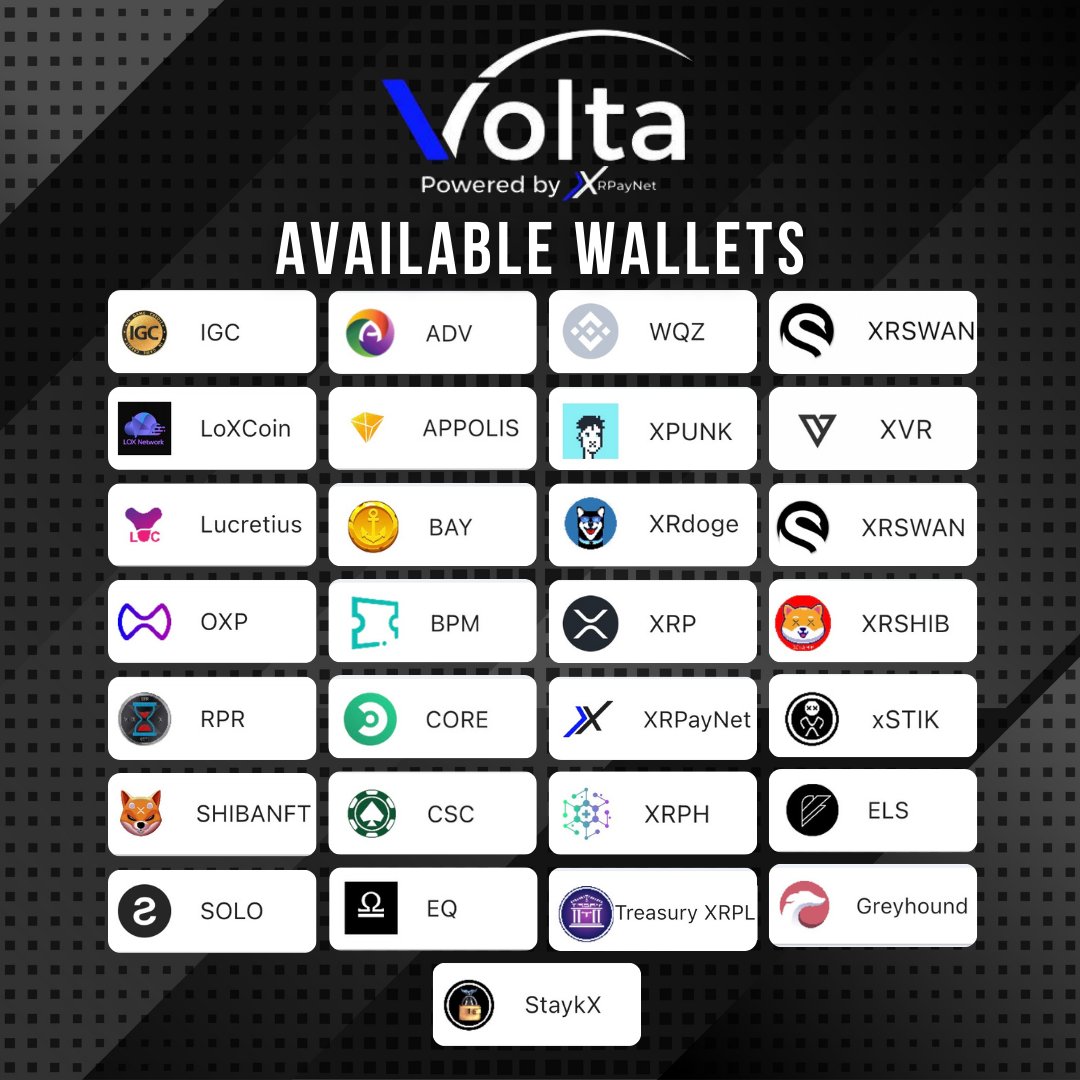 XRPayNet's tweet photo. ๐จXRPL Wallets Available in our app!๐จ
โก๏ธ https://t.co/lK3I9lmnIH โก๏ธ
@BPMWallet @XRdoge @onXRPdotcom @StaykX_ @XRPLGreyhound @ShibaNFTXRPL @XRshib @LucretiusNet @TREASURYxrpl @Ripple @swanxr @GateHub @CasinoCoin @Elysianers @XRPLPUNKS @VerseXVR @CoreumOfficial https://t.co/gnXA33Vqzm