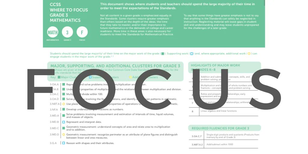 Math teachers, do you know where you should be spending the majority of your instructional time? Our grade-level Focus documents will help! Find them for K–8 here: bit.ly/2HhCaK3