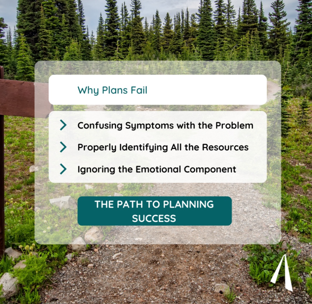 The best investment strategy is the strategy that you can follow and stick with, even when it's not working as well as you'd like. Check out our recent blog on why we think many plans fail - altuswealth.com/2023/09/why-pl…
 #altuswealth #wealthhealth #financialplanning #plan