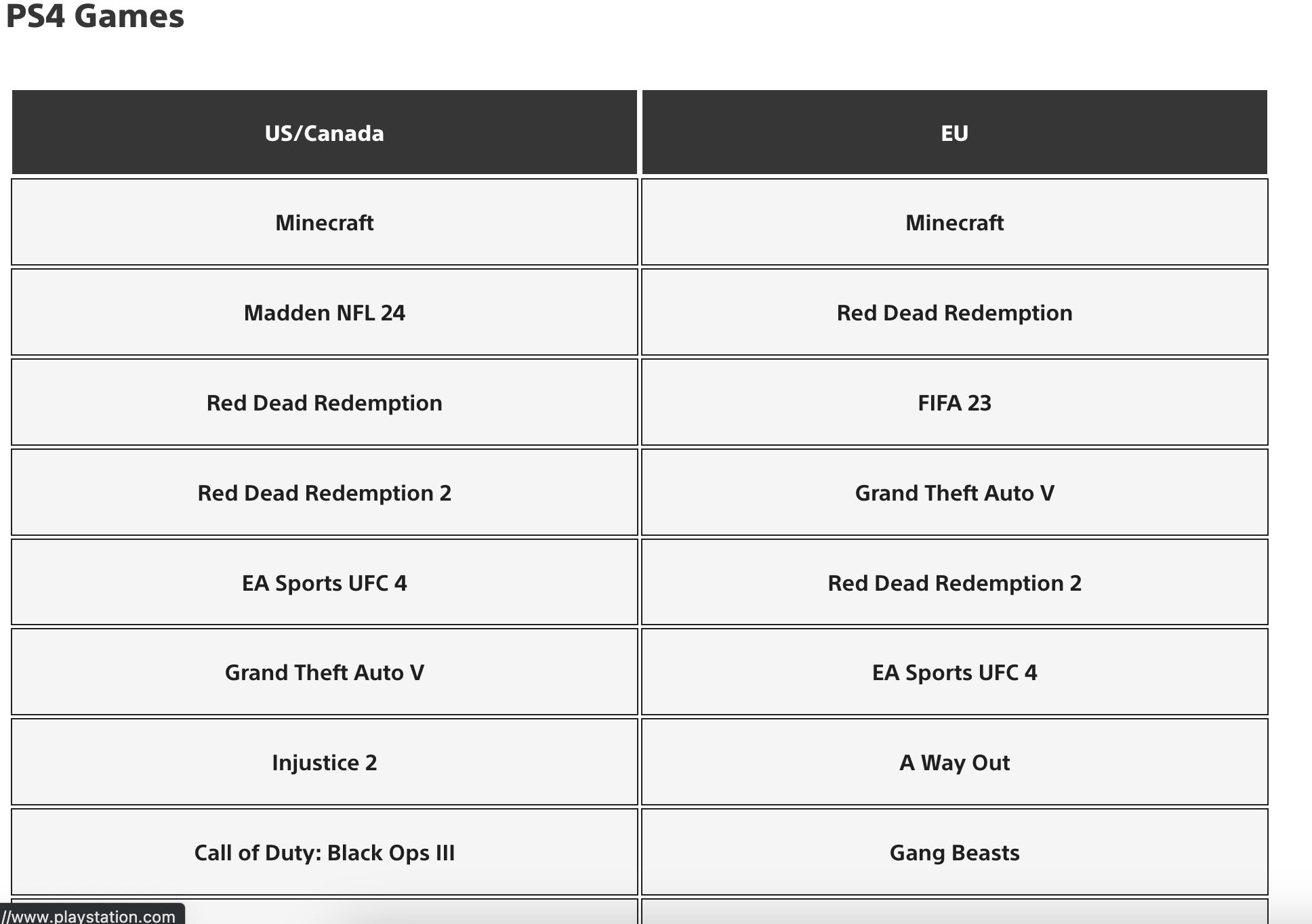 Call of duty black ops 2 ps4 store 2025