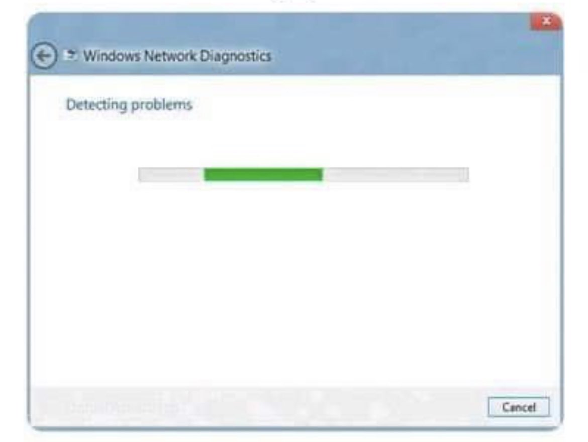 this has never solved a problem