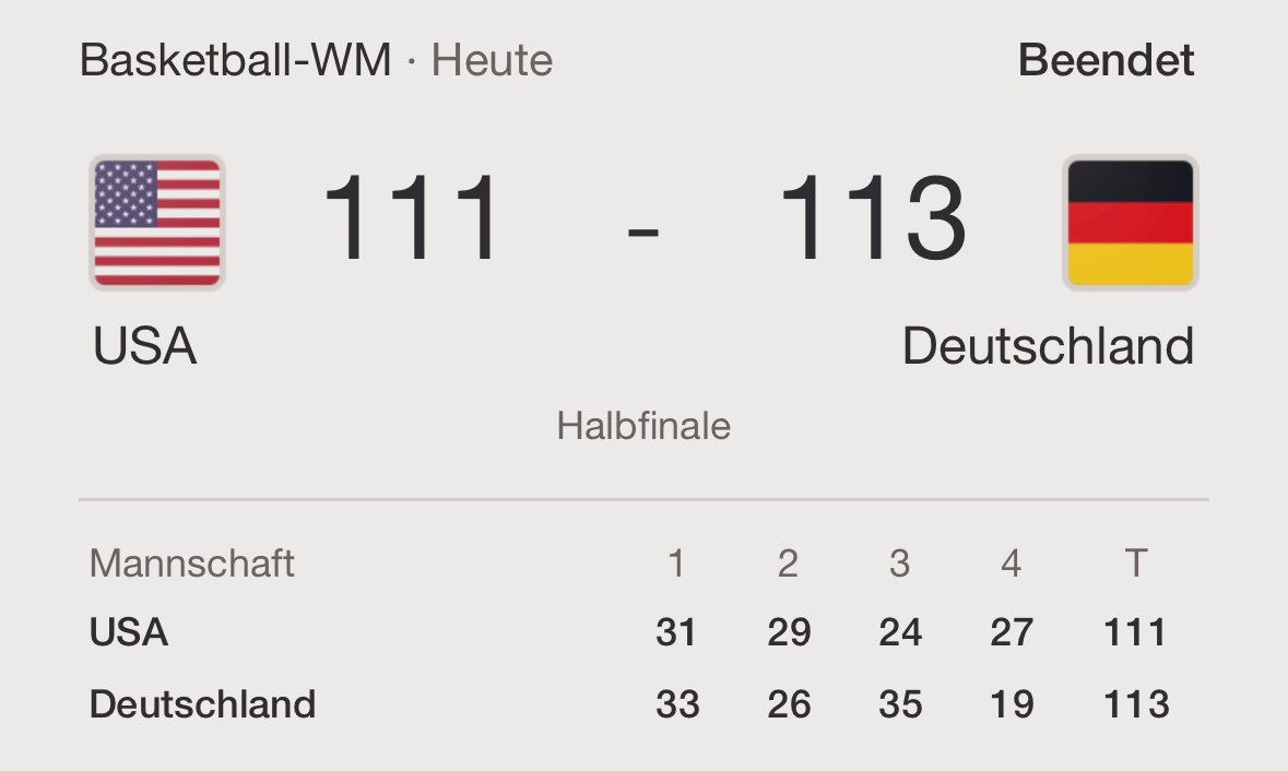danielmack's tweet photo. Die USA im Basketball schlagen und um den WM-Titel spielen. Schon jetzt Geschichte geschrieben, @DBB_Basketball! 🙌

#USAGER #FIBAWorldCup2023 https://t.co/k9rYfxrguE