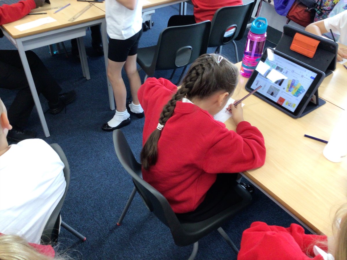 In 5 Angelou Class this morning, we have been researching our favourite books, authors and illustrators to create bookmarks that celebrate everything we love about reading!