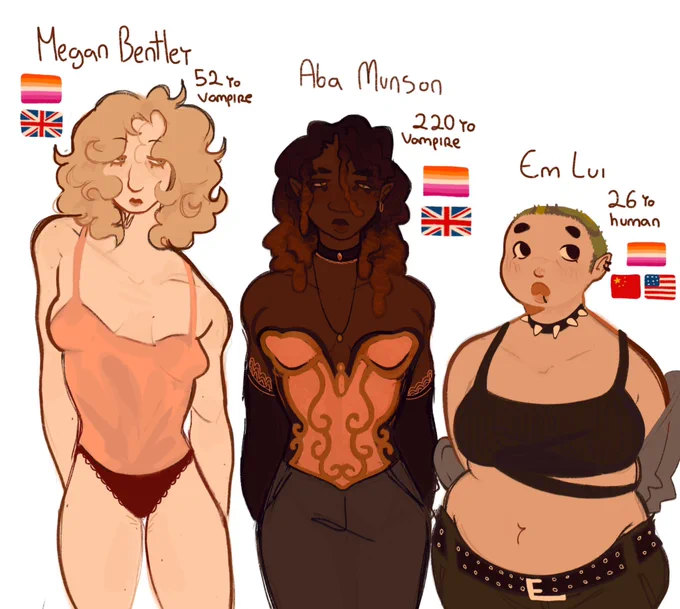 Getting too much attention over the downfall of other ppl so I'm gonna mute I draw btw 