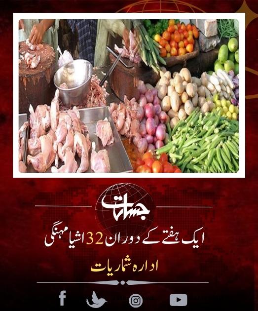 JasaratDigital's tweet photo. ایک ہفتے کے دوران 32 اشیا مہنگی، ادارہ شماریات...
https://t.co/IlRXhH3tNo
#inflation
#PakistanEconomy
#WeekendReports https://t.co/c0VybFl6N5