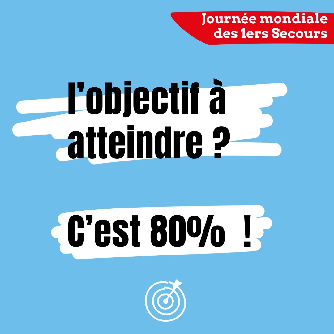CRFCLAMART's tweet image. Journée Mondiale des Premiers Secours ! Rendez-vous demain au Forum des Associations, Esplanade du Panorama à @VilleDeClamart. Visite de l’ambulance, initiations aux gestes qui sauvent, formations numériques, informations sur nos activités sociales. #JMPS @CroixRouge