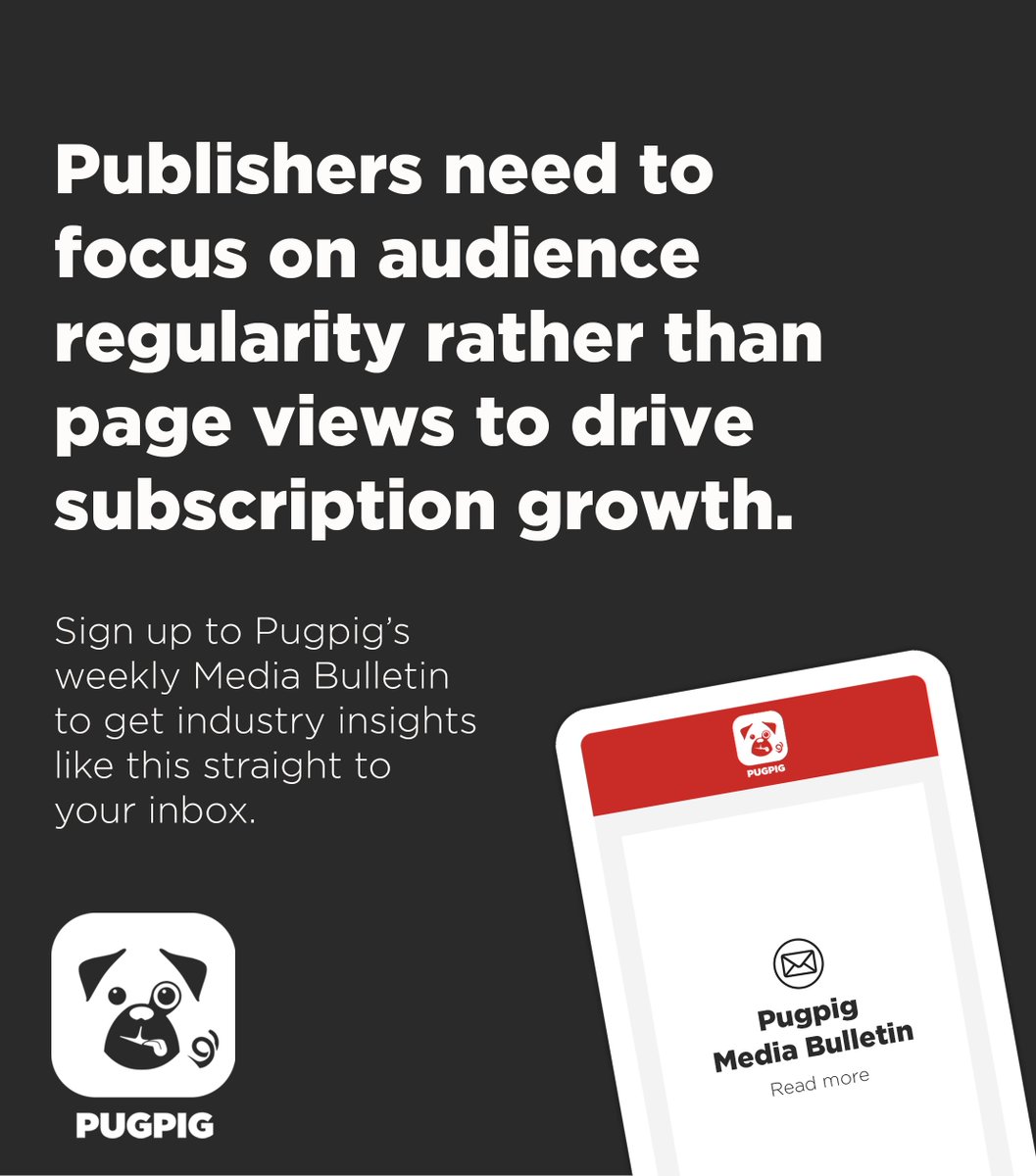 pugpig's tweet photo. Industry insights like this, every week. 

Subscribe to our Media Bulletin 👉https://t.co/o6e5LA9BWG https://t.co/HLEYIo74Pv