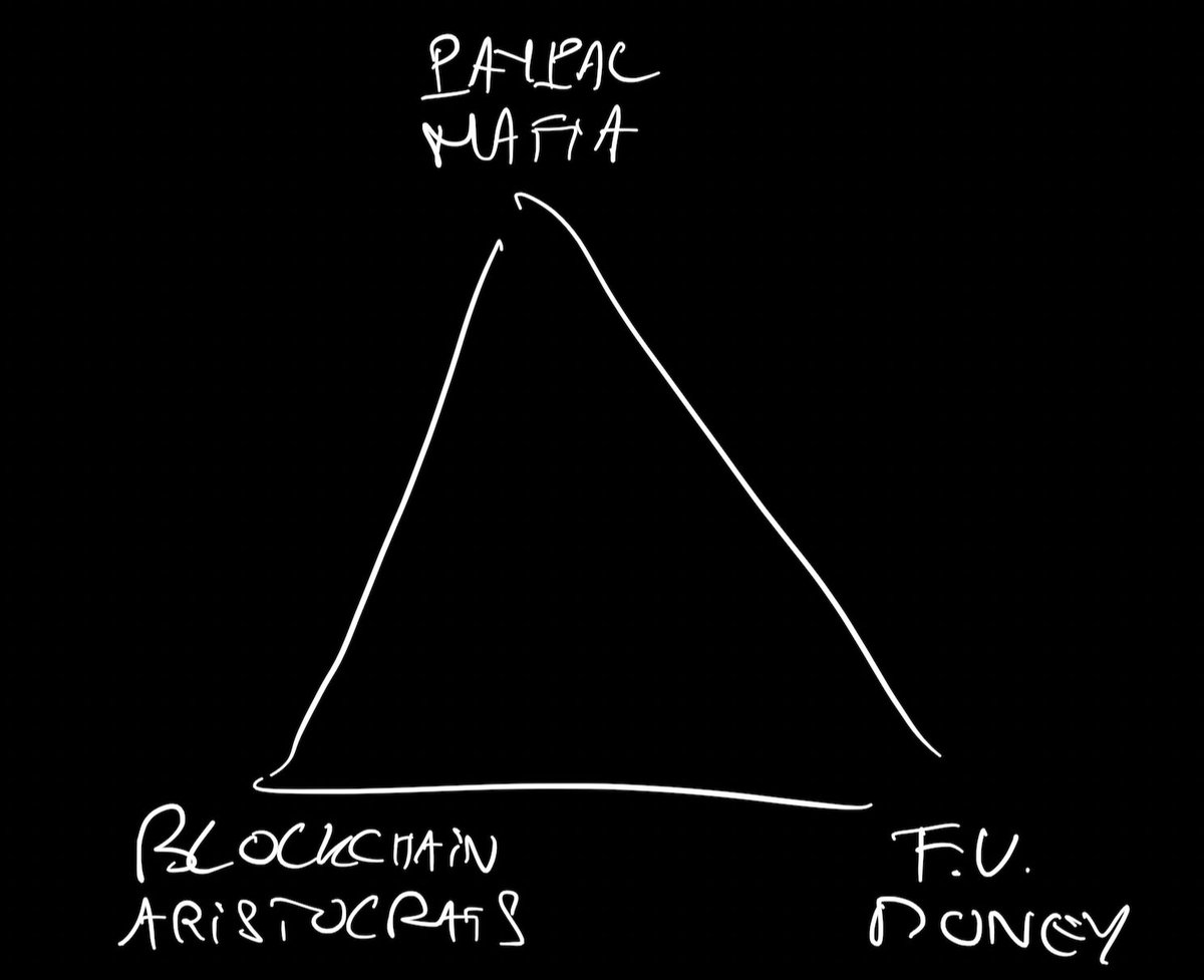 O Triângulo de Poder do Web3
-Construa sua Máfia do PayPal
-Junte-se aos Artistocratas
-Reúna um Exército F.U.
