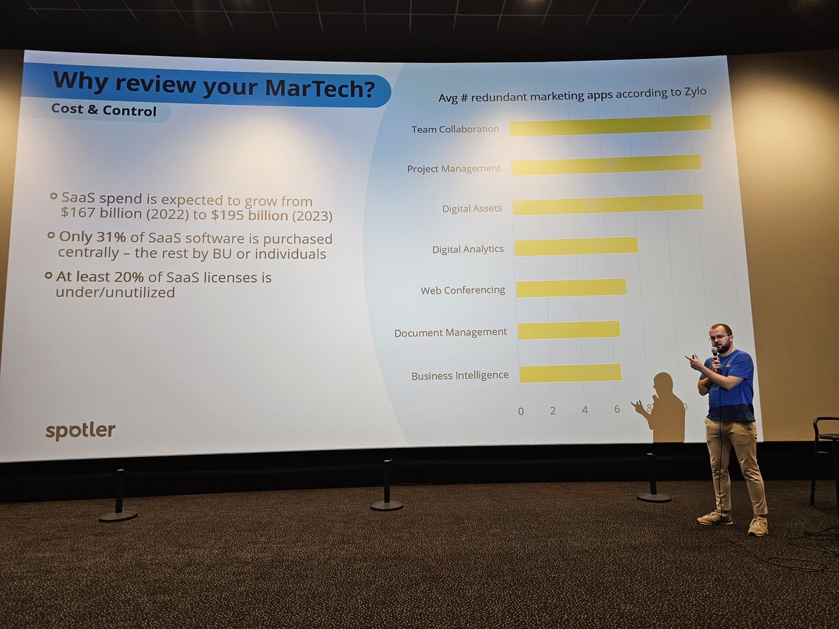 MayKingTea's tweet photo. Last speaker of #MFEST23
Tom Blijeven from the Spotler group
@SpotlerUK @Spotler_NL starting with:
Why should you review your #MarTech stack?
#MFEST21 with @martechfest @festivalofemail https://t.co/8sryD8LIu6