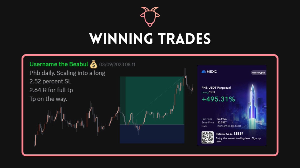 Crypto Goats tweet media