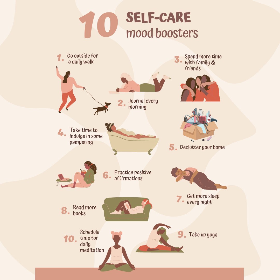 secondsale1's tweet photo. We're partial to number 8 on the list, but let us know your favorite self-care practices in the comments below! #selfcare #mood #healthy #mentalhealth #spiritual #takecare #books https://t.co/fvSMMTxOZO