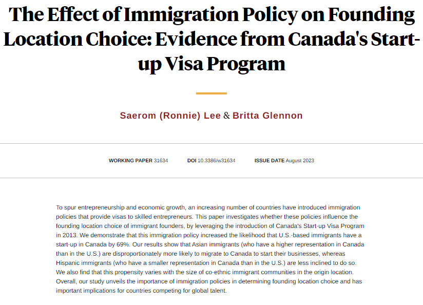 Canada's Start-up Visa Program in 2013 increased the likelihood that US-based immigrants moved to and founded a start-up in Canada by 69%, from Saerom (Ronnie) Lee and @BrittaGlennon nber.org/papers/w31634
