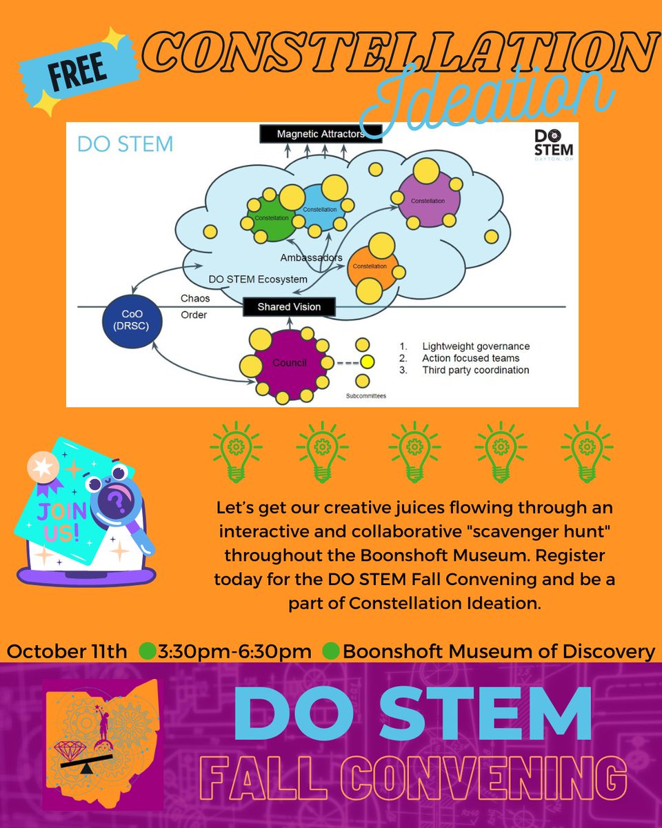 bit.ly/DOSTEMFallConv… The DO STEM Fall Convening promises to be an exceptional event! Get your creative juices flowing in our Constellation Ideation 'scavenger hunt' throughout the Boonshoft Museum. @DoDstem @STEMecosystems @mcesc