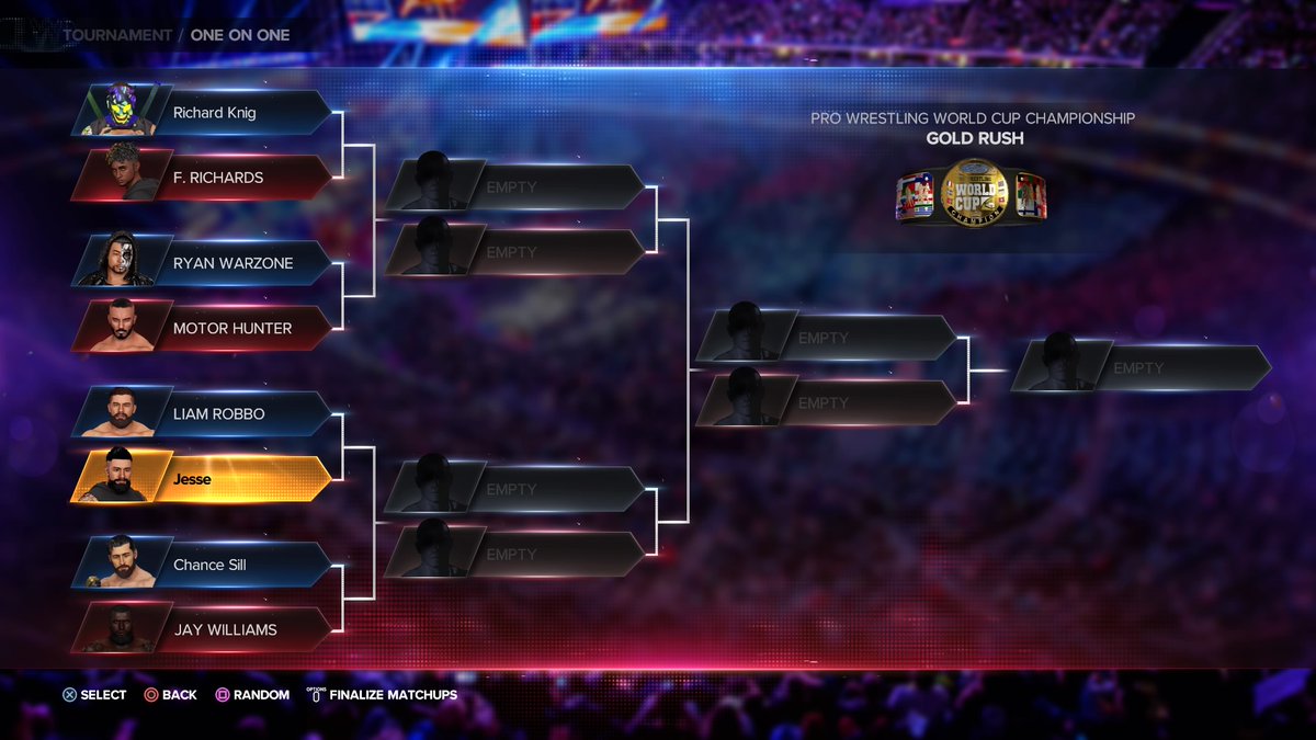 Brackets for tonights Pro Wrestling World Cup