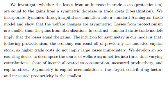 St. Louis Fed Economic Research tweet media