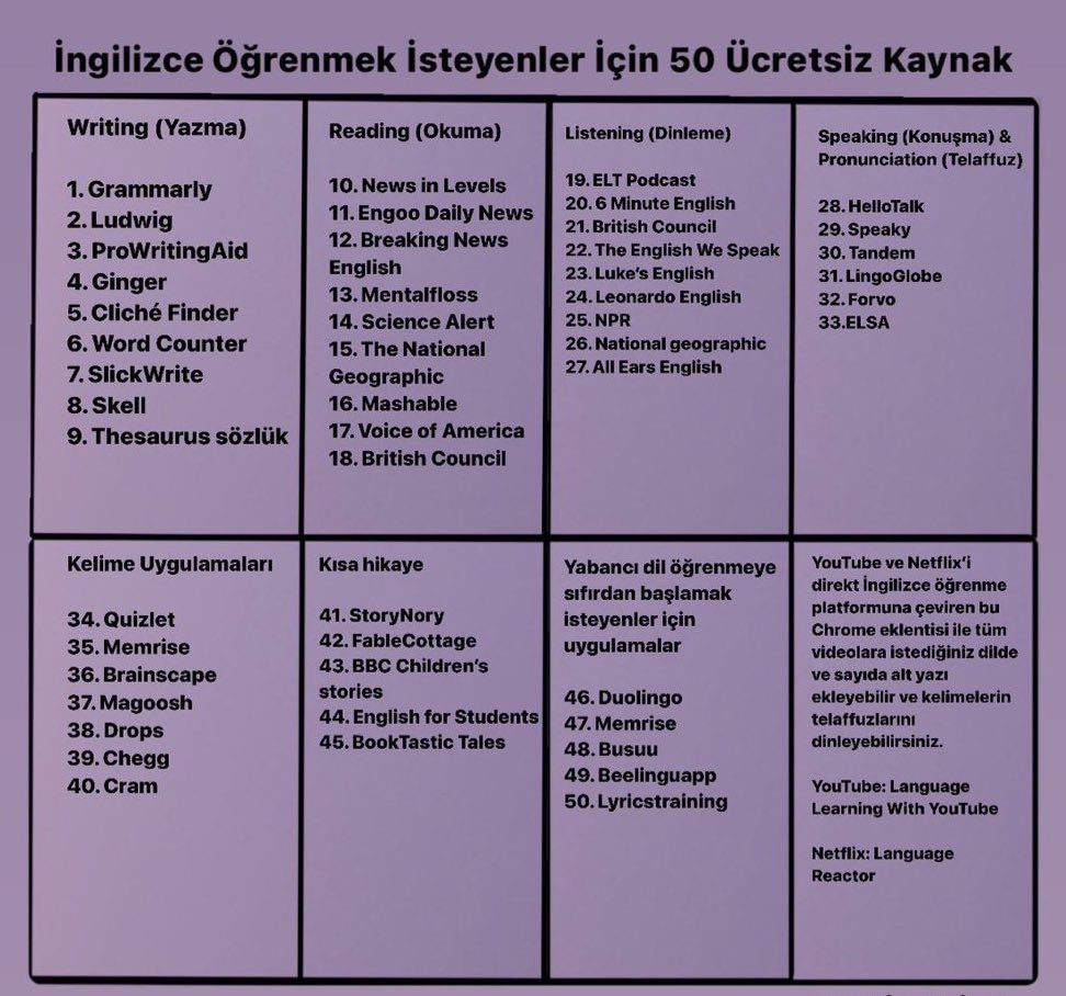 Kaydedin lazım olur.👇🏻