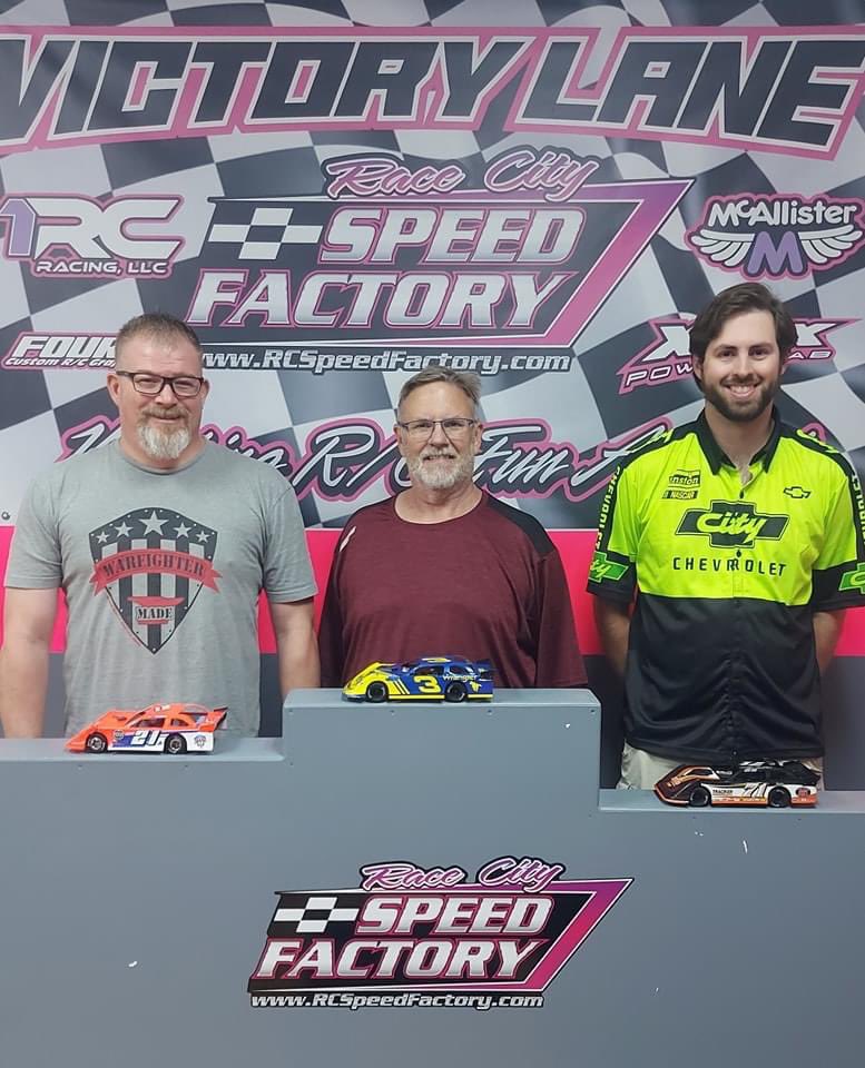 At Race City Speed Factory — It's time for <a href="/1RCRacing/">1RC-Racing</a> Friday Night Lights here at the Speed Factory! Nastrucks will also be back in action tonight. 

Doors open at 4pm.
Sign ups close at 6:30pm.
Racing at 7pm.

Here are Monday Night's podium finishers:

m.facebook.com/story.php?stor…