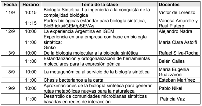 📢¡CURSO #MicrobiologíaSintética 2.0 creando sistemas biológicos de novo!

CHARLAS ABIERTAS AL PÚBLICO

Durante la primer semana vía el siguiente link:
us02web.zoom.us/j/82918039620?…

#SynBio #Microbiology #Genetics