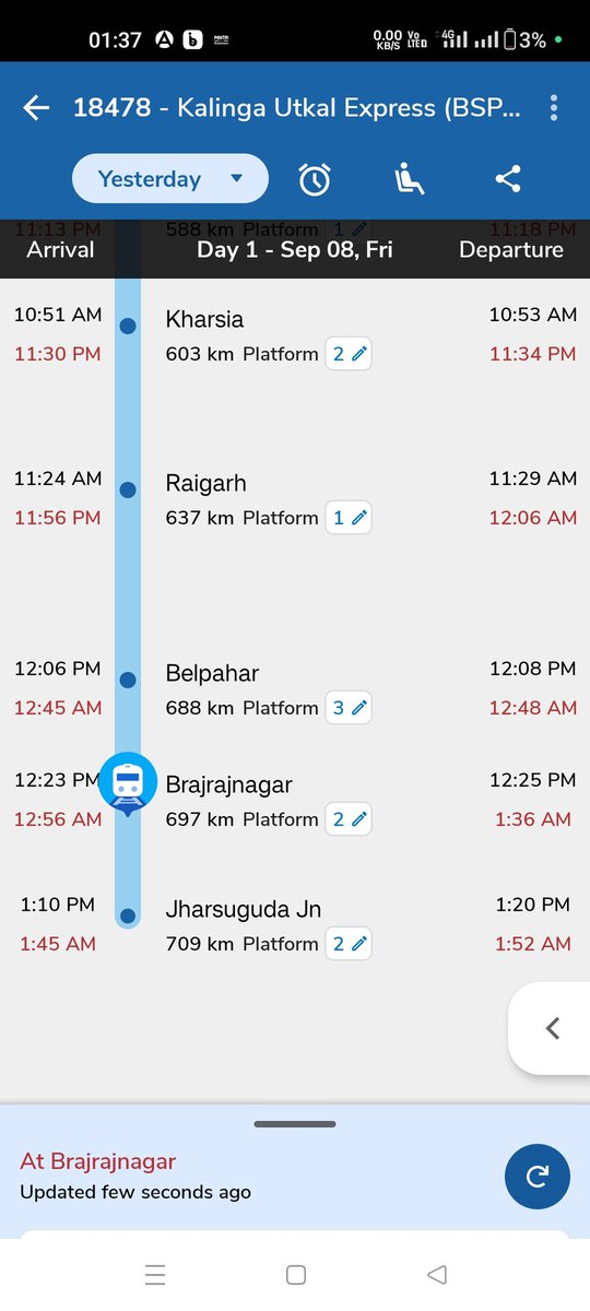singhaniakrishn's tweet photo. @RailwaySeva @AshwiniVaishnaw Kal ki utkal express av tak nahi pahunchi , wahh modi ji waahh . Man gaye aap ke mantri mandal aur unke under kaam karne wale padh adhikariyon ko. https://t.co/w8OjMxaOom