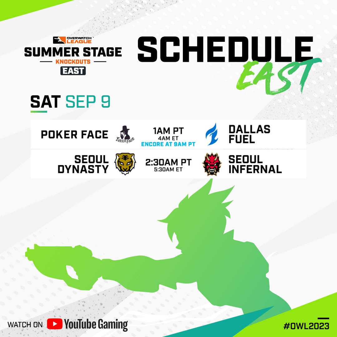 Night Owls Rejoice 🦉 WHOO will make it out of East #OWL2023 Summer Stage Knockouts? Tune in at 1 AM PT for our first weekend match between @PokerFace_OW and @DallasFuel to find out! 📺 YouTube.com/OverwatchLeague