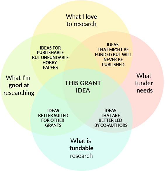 Sociolo Gist 🇨🇦 🤝 🇺🇦 tweet media
