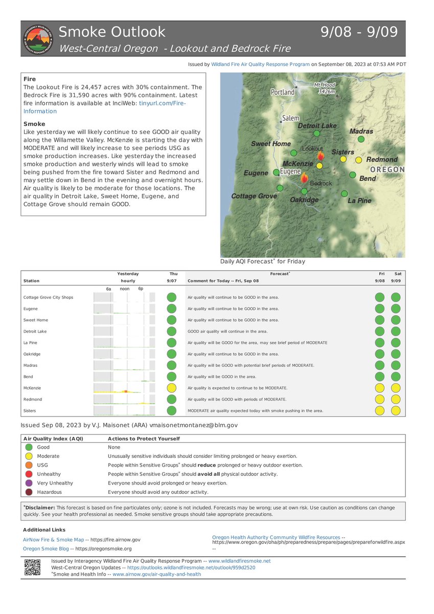 willametteNF's tweet photo. Sept 8 UPDATE
Total Personnel: 1,039
Resources: 45 engines l 20 crews l 8 bulldozers l 40 water tenders l 10 masticators l 5 helicopters l 1 Skidder
#LookoutFire
24,457 acres
30% contained
#HorseCreekFire
763 acres
30% contained
#PotholeFire
109 acres
35% contained https://t.co/jhSdfz0VE5