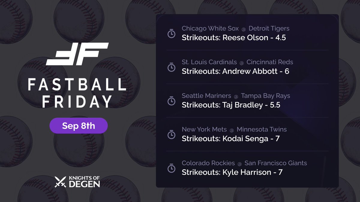 Justin Bales (@balessjustin) on Twitter photo It's Friday, which means I have some Prop Quest picks for <a href="/knightsofdegen/">Knights of Degen</a>!
Below, I'll outline each of my picks. GL if you tail any! It's Friday, which means I have some Prop Quest picks for <a href="/knightsofdegen/">Knights of Degen</a>!
Below, I'll outline each of my picks. GL if you tail any!