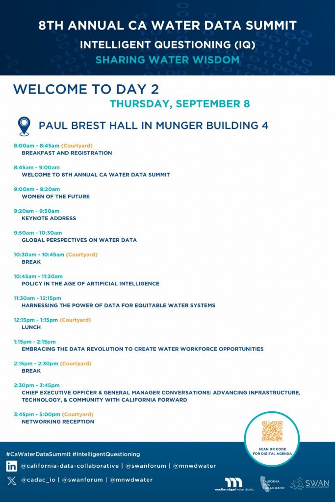 Good morning! The stage is set and we are ready to start Day 2 of the CA Water Data Summit here at Stanford University! 

We're excited for today's sessions!

#CAWaterDataSummit
#IntelligentQuestioning