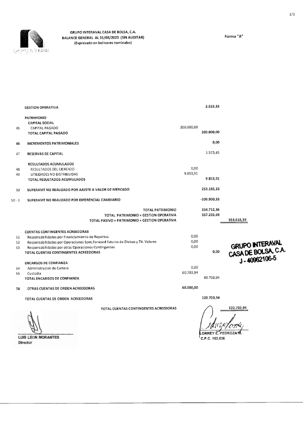 grupointeraval's tweet photo. Estados Financieros correspondientes al mes de agosto 2023 https://t.co/f71gu9puCl