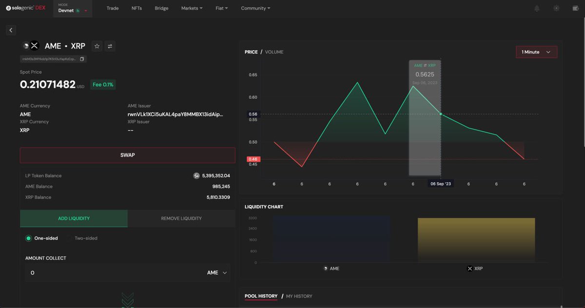 Sologenic tweet media