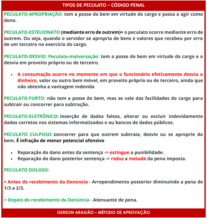 gerson_aragao's tweet photo. 🔴RESUMO - CRIMES CONTRA A ADMINISTRAÇÃO PÚBLICA 
🔸JÁ FOI COBRADO 3783 VEZES EM CONCURSO - PECULATO