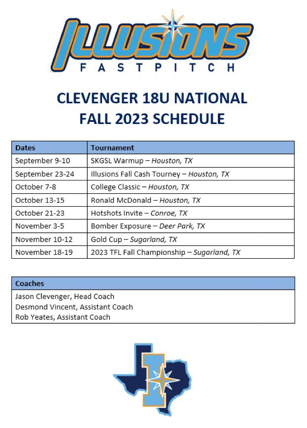 Illusions Gold National Clevenger tweet media