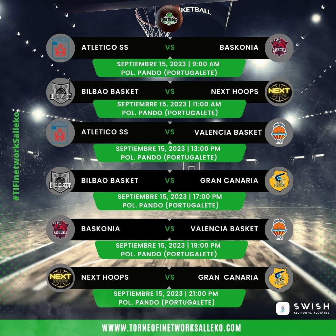 Torneo FinetworkSalleko (@torneofinetwork) on Twitter photo Primera jornada del torneo partidos en el Polideportivo Pando (Portugalete)
Sigue la jornada desde @swishallhoops @nbn23basketball
<a href="/bilbaobasket/">Surne Bilbao Basket 😎</a>
@grancanariacb
@nexthoopsentertainment
@fundacion5mas11
<a href="/valenciabasket/">Valencia Basket Club</a>
@atleticossbasket
#u14 #sestao #bilbao #portugalete Primera jornada del torneo partidos en el Polideportivo Pando (Portugalete)
Sigue la jornada desde @swishallhoops @nbn23basketball
<a href="/bilbaobasket/">Surne Bilbao Basket 😎</a>
@grancanariacb
@nexthoopsentertainment
@fundacion5mas11
<a href="/valenciabasket/">Valencia Basket Club</a>
@atleticossbasket
#u14 #sestao #bilbao #portugalete