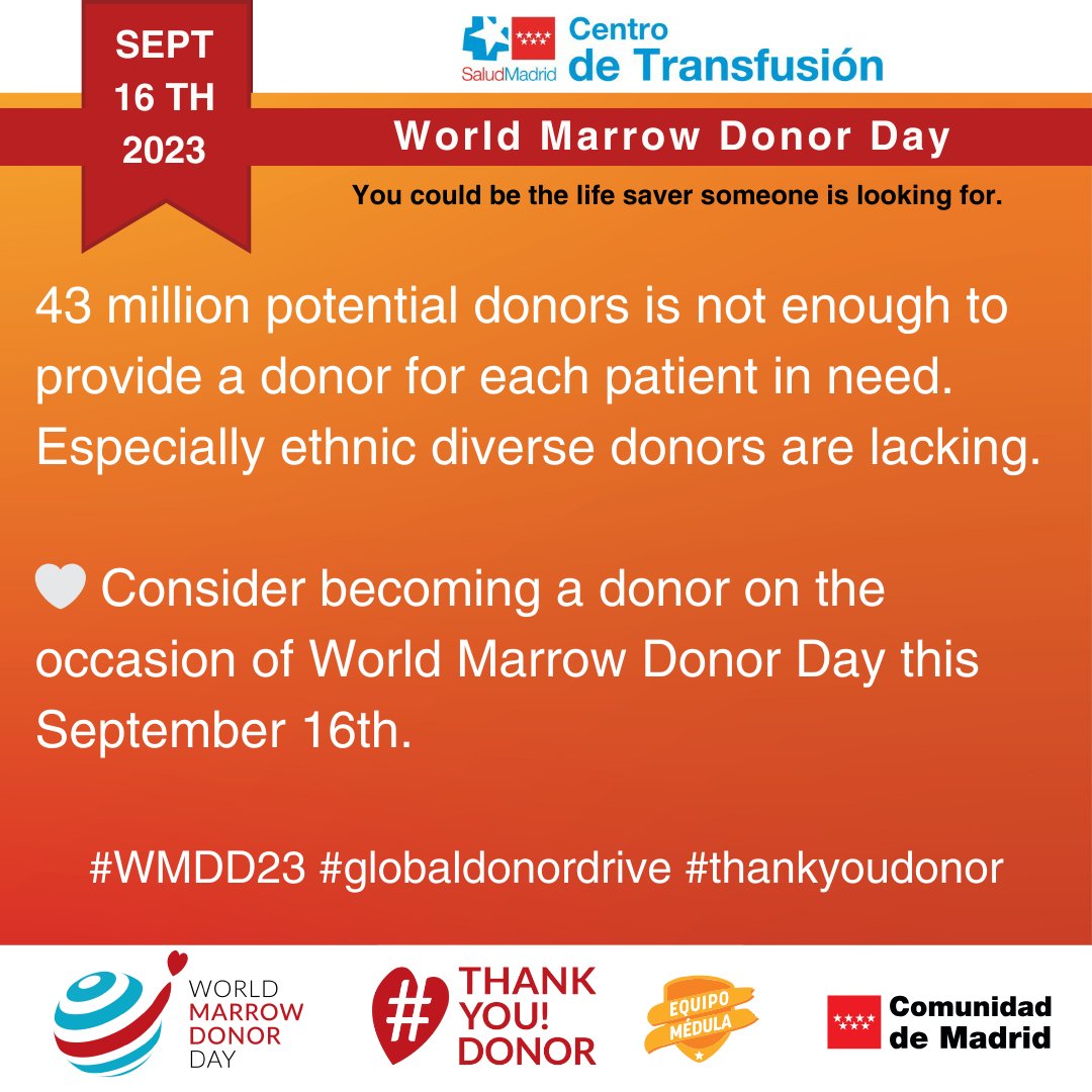 EquipoMedula's tweet photo. 43 million potential donors is not enough to provide a donor for each patient in need. Especially ethnic diverse donors are lacking.

🤍 Consider becoming a donor on the occasion of World @MarrowDonorDay  this September 16th.

#WMDD23 #thankyoudonor #globaldonordrive #WMDD https://t.co/7vcyJt0zrI