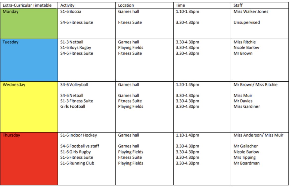 Annan Academy PE Dept tweet media