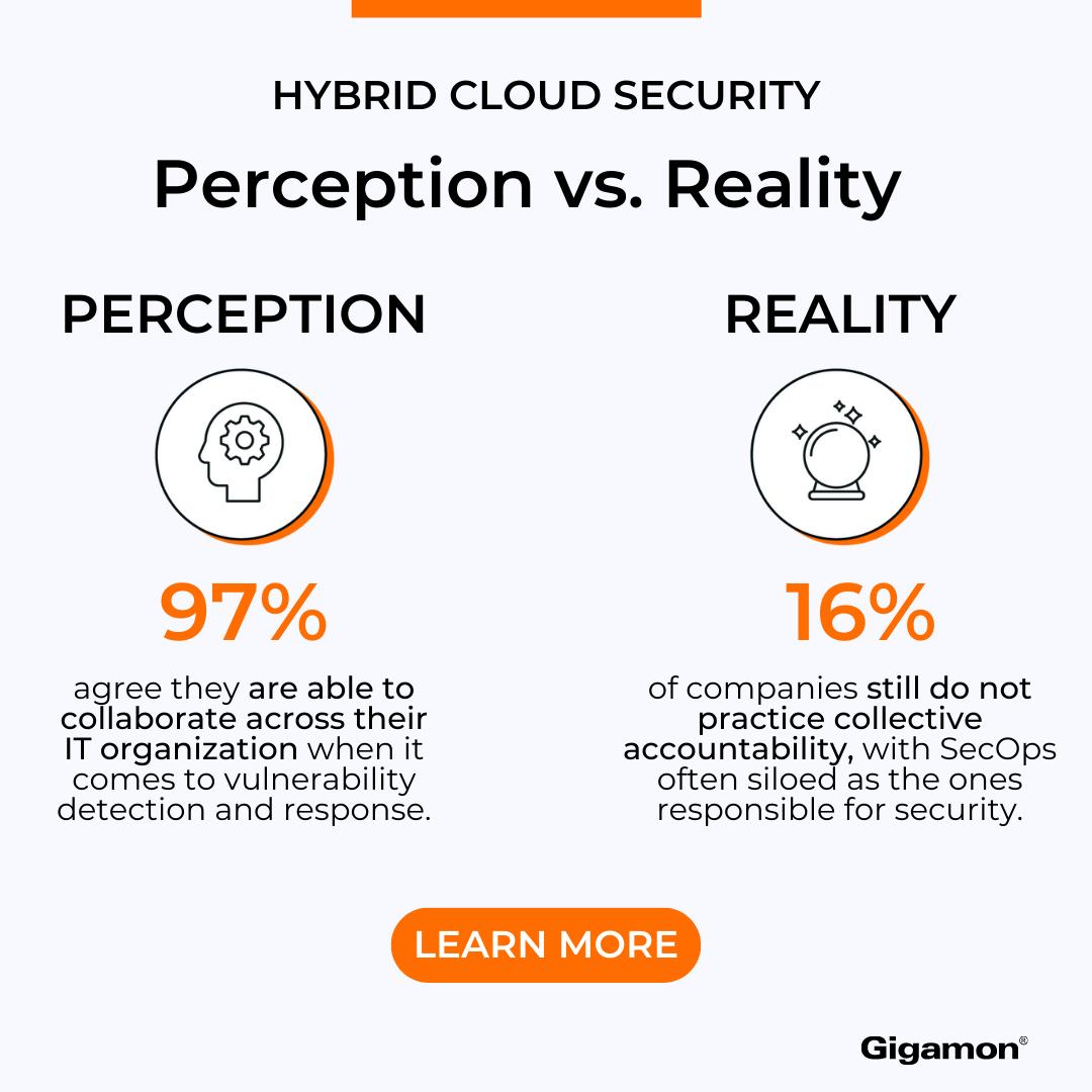 Global IT leaders believe they can seamlessly collaborate on #cloudsecurity, but with 1 in 5 organisations still lacking collective #accountability, it's time for a reality check! Get the report: ow.ly/4jqf104M5VJ