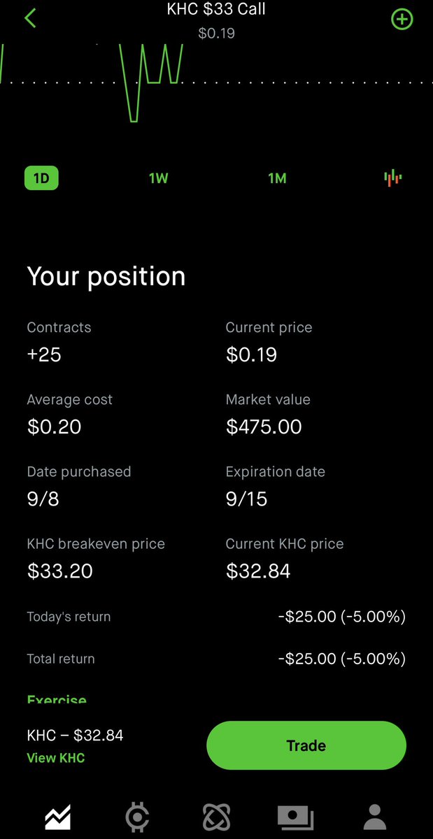 Money Motive🌟 tweet media