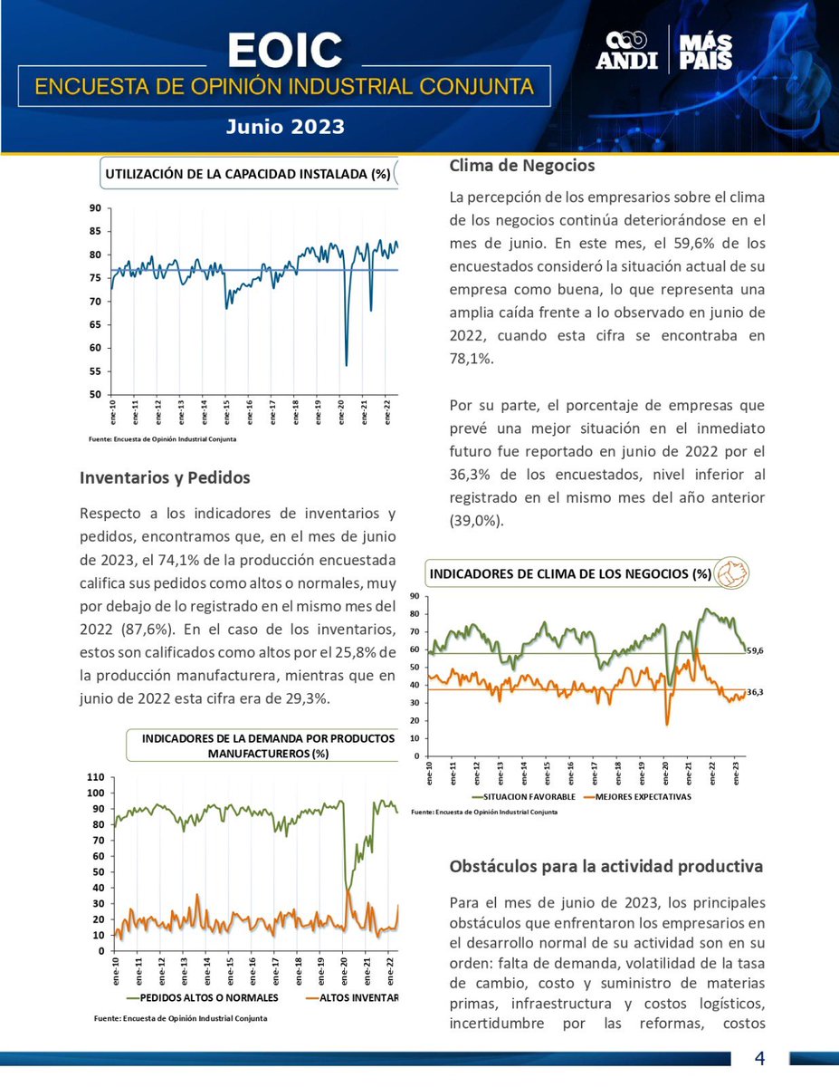 BruceMacMaster's tweet photo. El deterioro en el clima de negocios es una tendencia que lleva más de un año, y sus efectos se están viendo en las inversiones y en indicadores como el COLCAP de la bolsa de valores 
La estabilidad de la economía depende en buena parte de la capacidad que tengan los gobiernos y los países de generar confianza entre los agentes económicos
