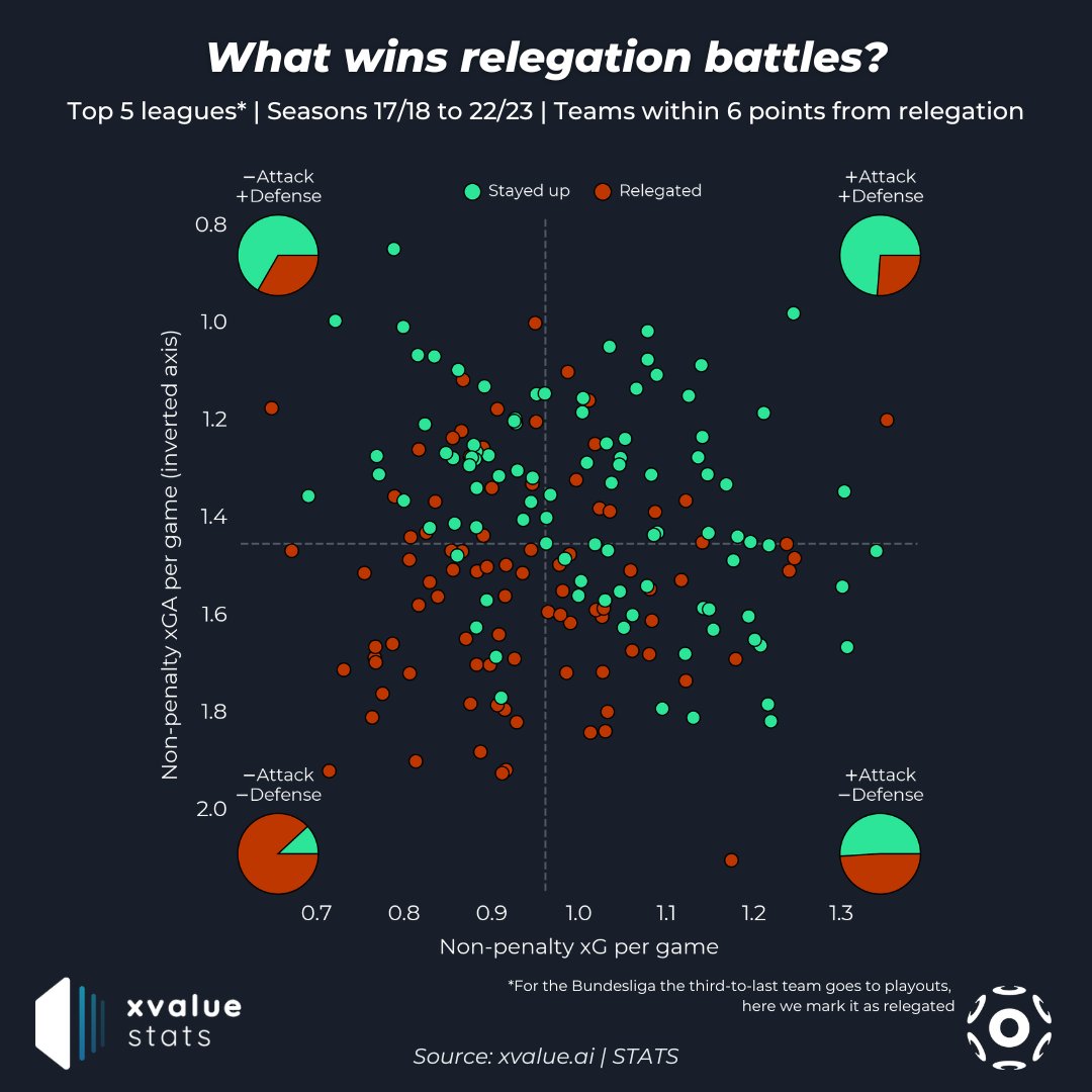 Soccerment tweet media