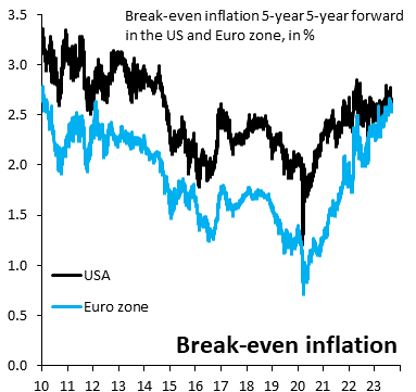 Robin Brooks tweet media
